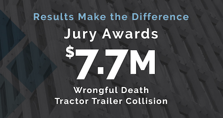 Results Make The Difference, Jury Awards $7.7M